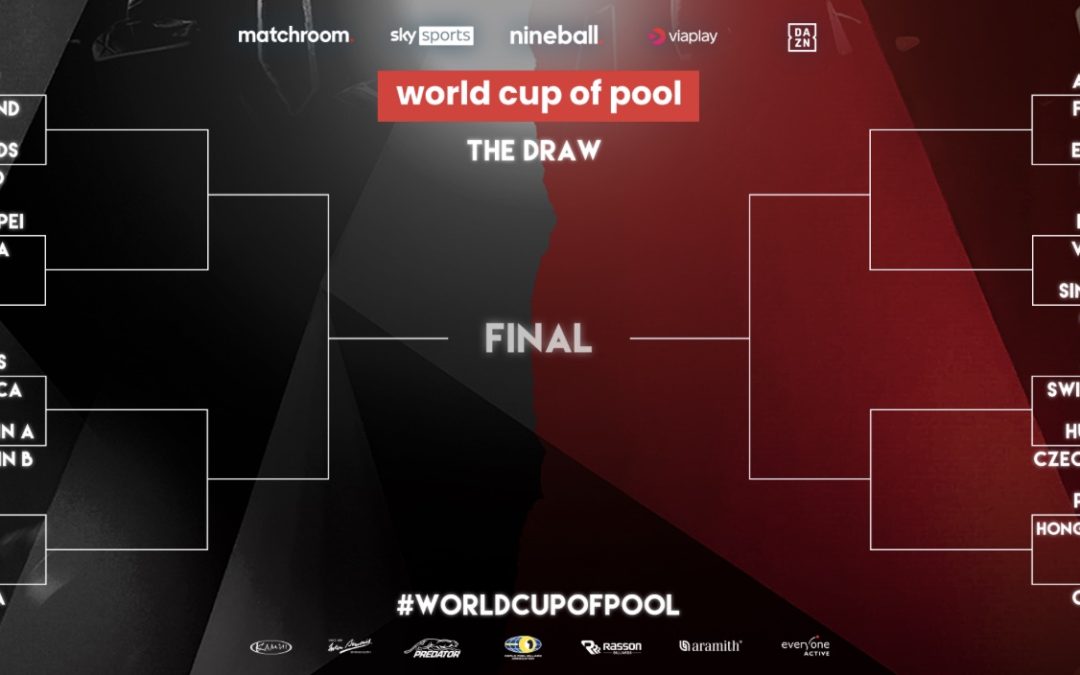 DRAW MADE FOR 2022 WORLD CUP OF POOL