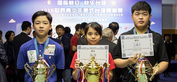 World 9-Ball Championships – Juniors