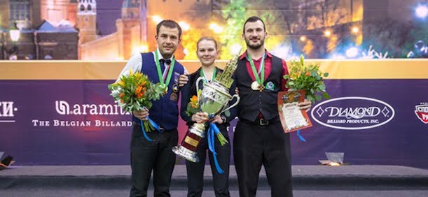 Kremlin Cup Champions