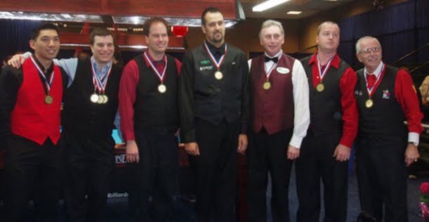 2011 WPA World Artistic Pool Championship