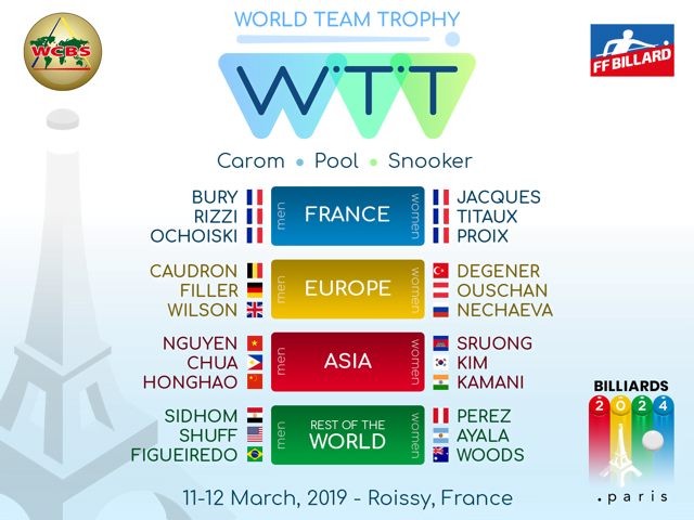 CAROM, POOL AND SNOOKER LIVE TOGETHER ON OLYMPIC CHANNEL MARCH 11-12